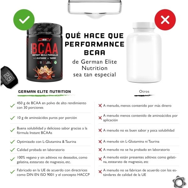 BCAA Aminoácidos Veganos - Sabor Cola - Ratio 2:1:1 - Imagen 2