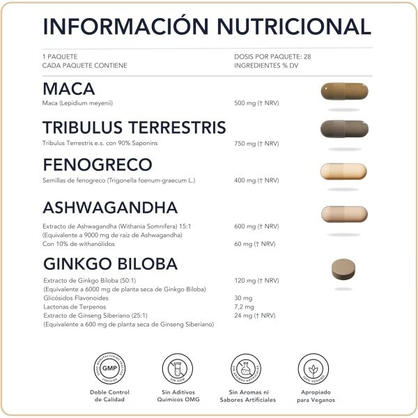 Energía Femenina Natural – Libido y Vitalidad - Imagen 2