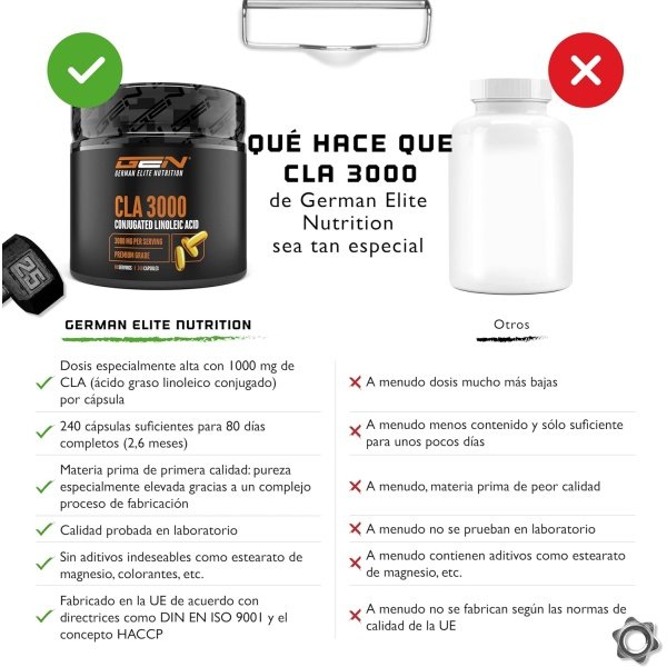 Cápsulas de CLA 240 Cápsulas 1000 mg - Imagen 3