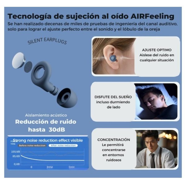 Tapones dormir + antifaz - Imagen 2
