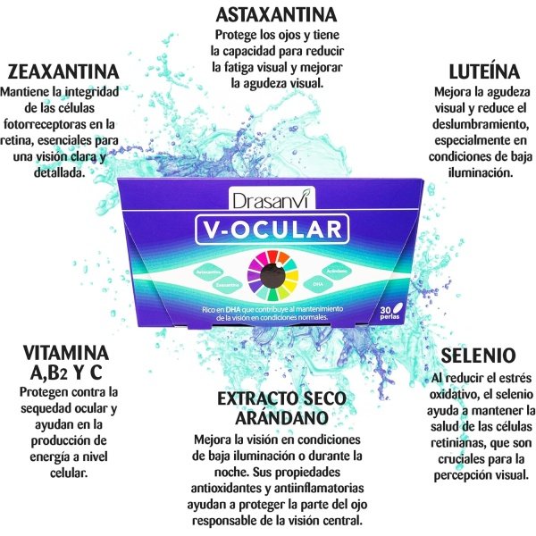 V-Ocular – Protección y Cuidado Integral de la Visión - Imagen 2